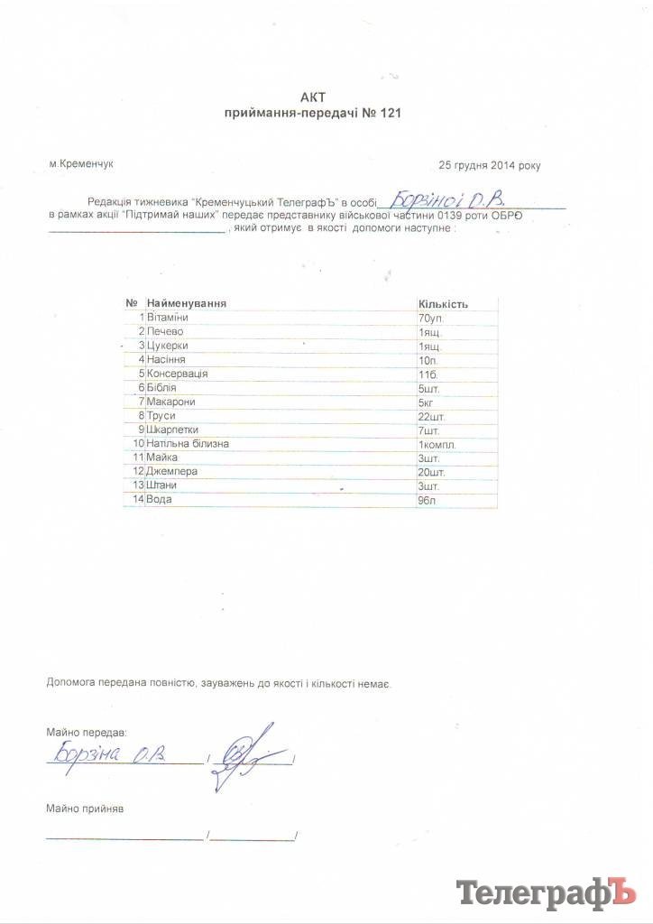 Из Приватной Газеты отправили гуманитарную помощь в АТО Из Приватной Газеты отправили гуманитарную помощь в АТО