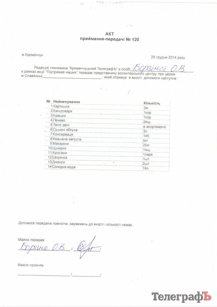 Из Приватной Газеты отправили гуманитарную помощь в АТО Из Приватной Газеты отправили гуманитарную помощь в АТО