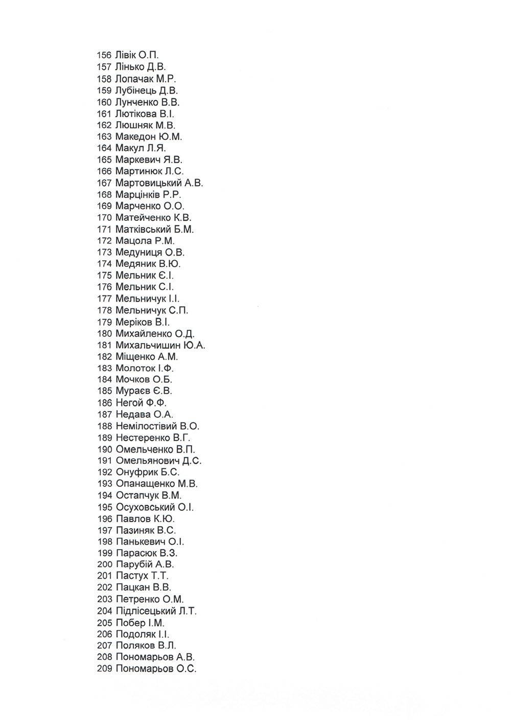 Нардеп Шаповалов взял из бюджета компенсацию на аренду жилья Нардеп Шаповалов взял из бюджета компенсацию на аренду жилья