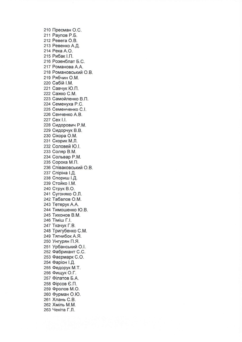 Нардеп Шаповалов взял из бюджета компенсацию на аренду жилья Нардеп Шаповалов взял из бюджета компенсацию на аренду жилья