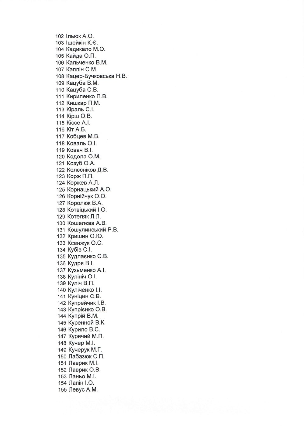 Нардеп Шаповалов взял из бюджета компенсацию на аренду жилья Нардеп Шаповалов взял из бюджета компенсацию на аренду жилья