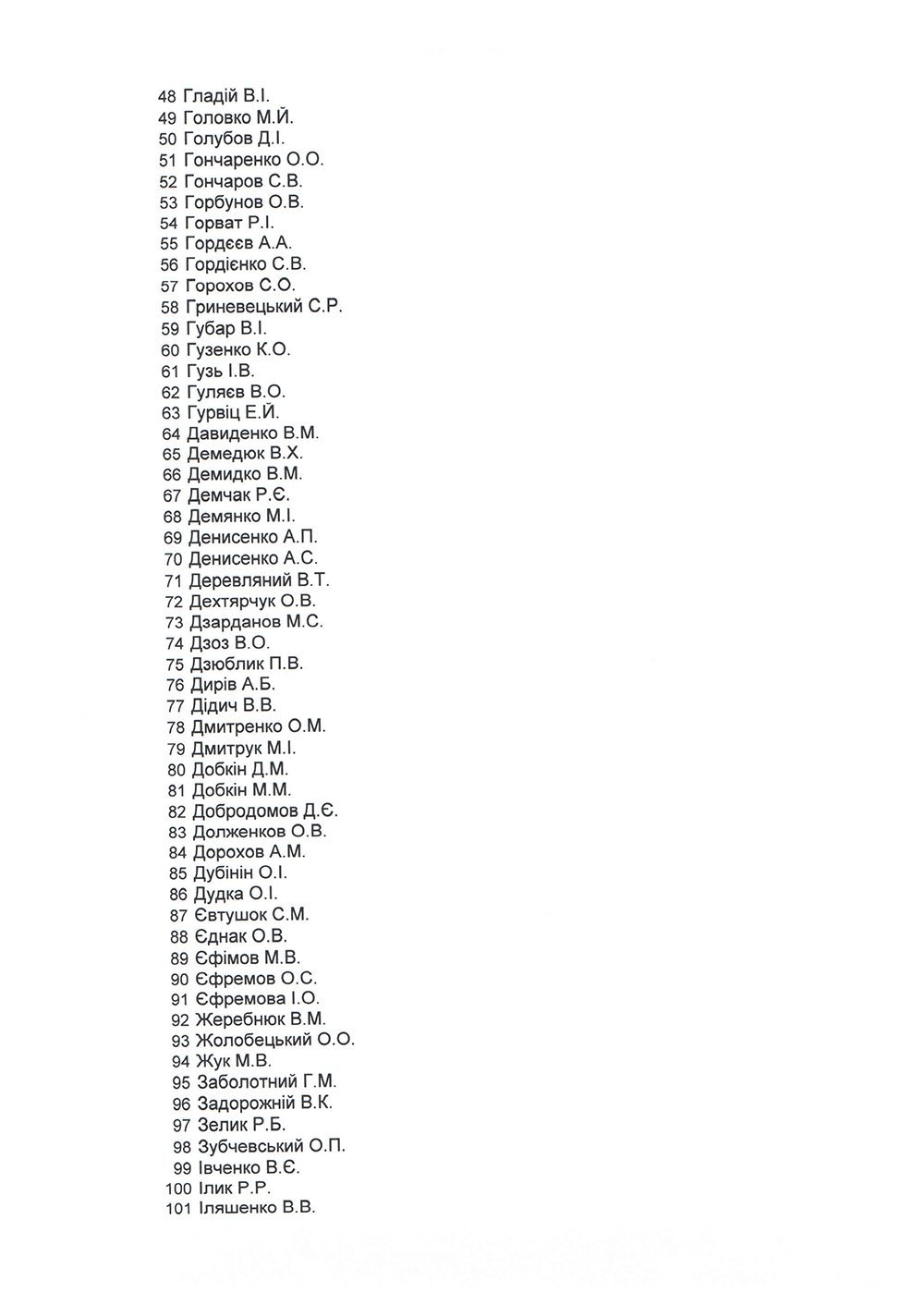 Нардеп Шаповалов взял из бюджета компенсацию на аренду жилья Нардеп Шаповалов взял из бюджета компенсацию на аренду жилья