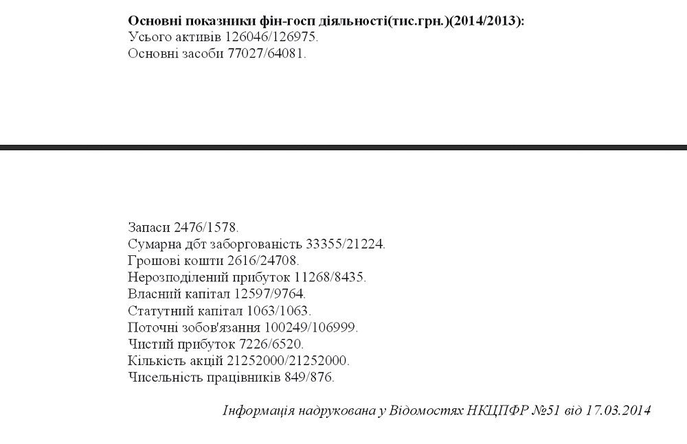 «Кременчуггаз» получил чистую прибыль 7,2 млн «Кременчуггаз» получил чистую прибыль 7,2 млн