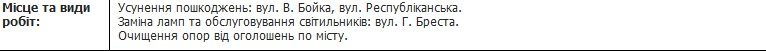 Вот чем сегодня будут заниматься в Кременчуге коммунальные службы Вот чем сегодня будут заниматься в Кременчуге коммунальные службы