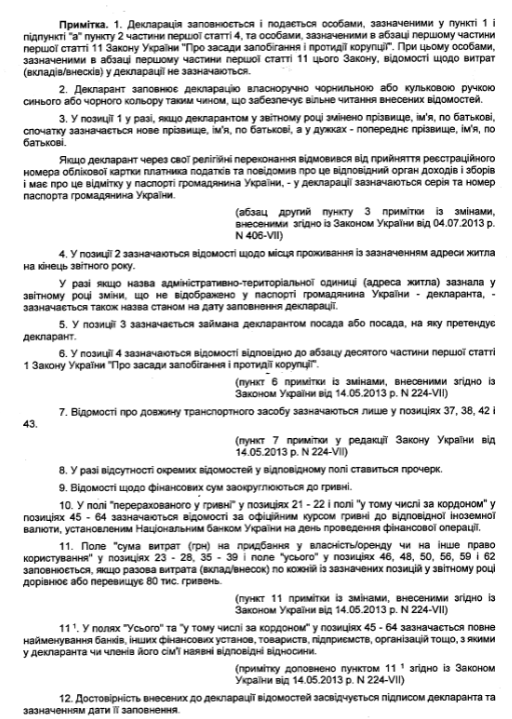 Порошенко задекларировал 369 млн гривен Порошенко задекларировал 369 млн гривен