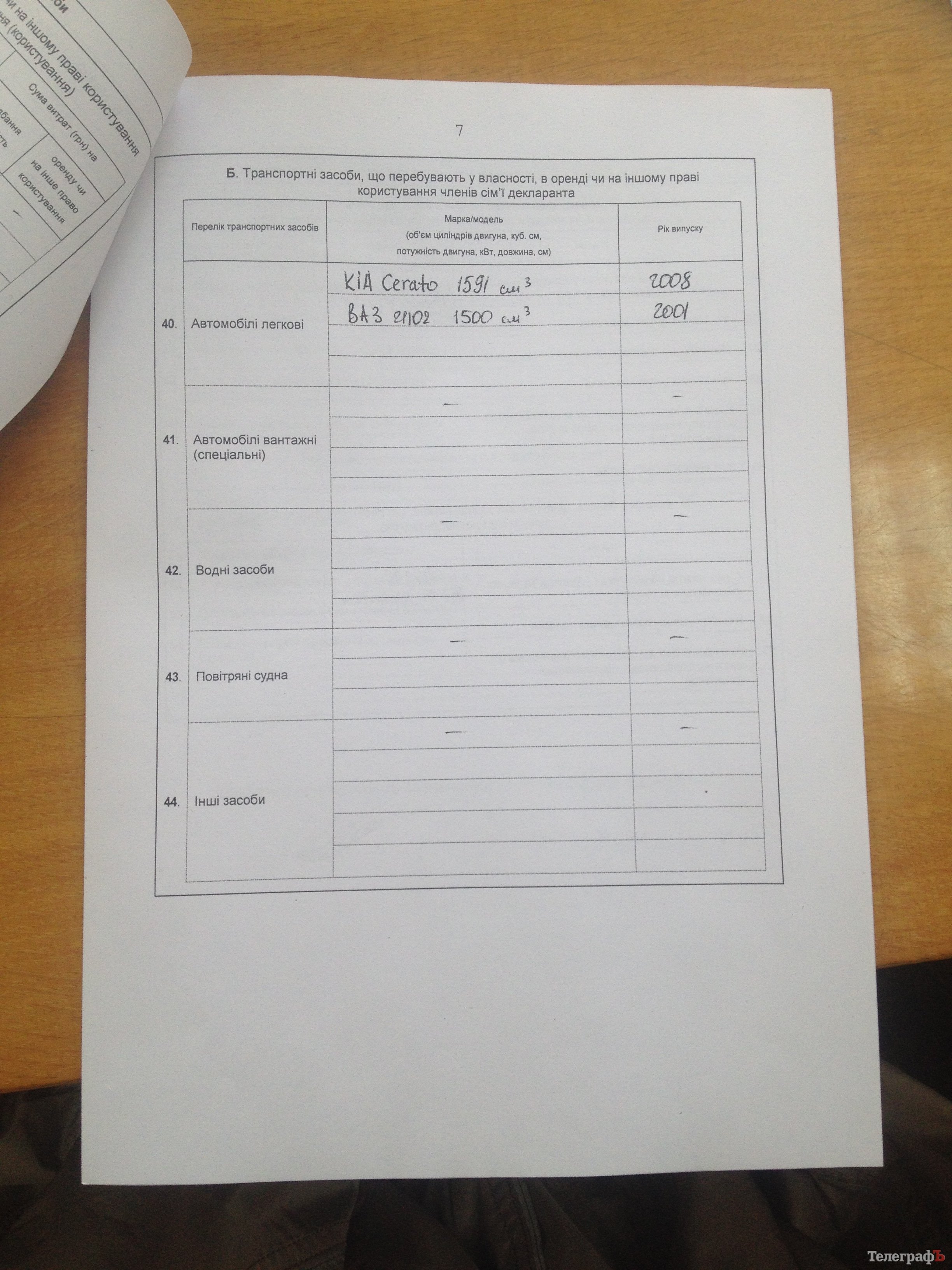 Вот сколько заработали кременчугские чиновники в 2014-м году Вот сколько заработали кременчугские чиновники в 2014-м году