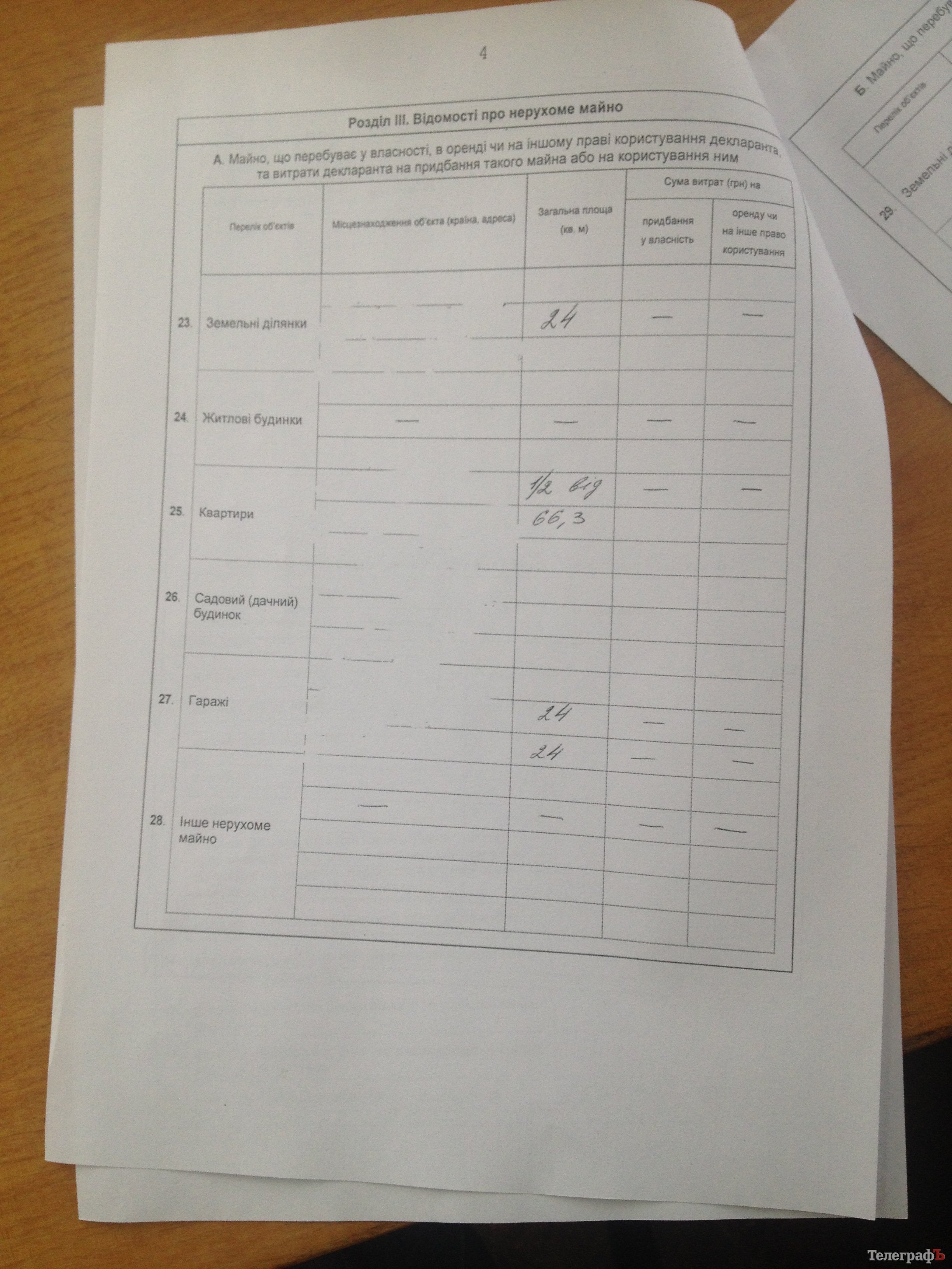 Вот сколько заработали кременчугские чиновники в 2014-м году Вот сколько заработали кременчугские чиновники в 2014-м году