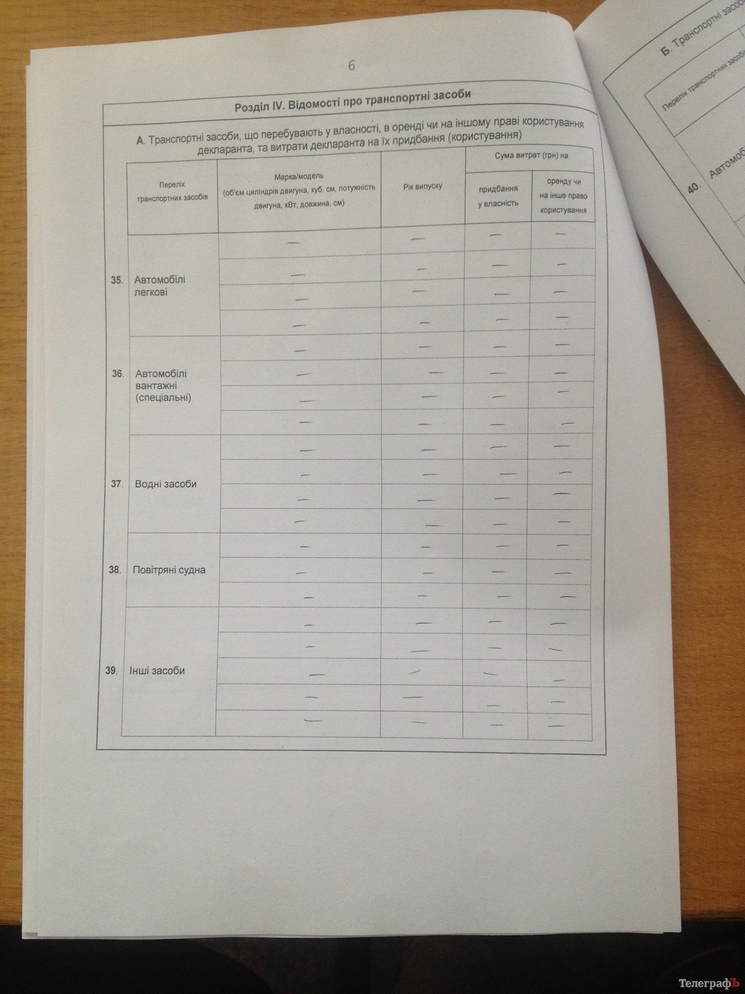 Вот сколько заработали кременчугские чиновники в 2014-м году Вот сколько заработали кременчугские чиновники в 2014-м году