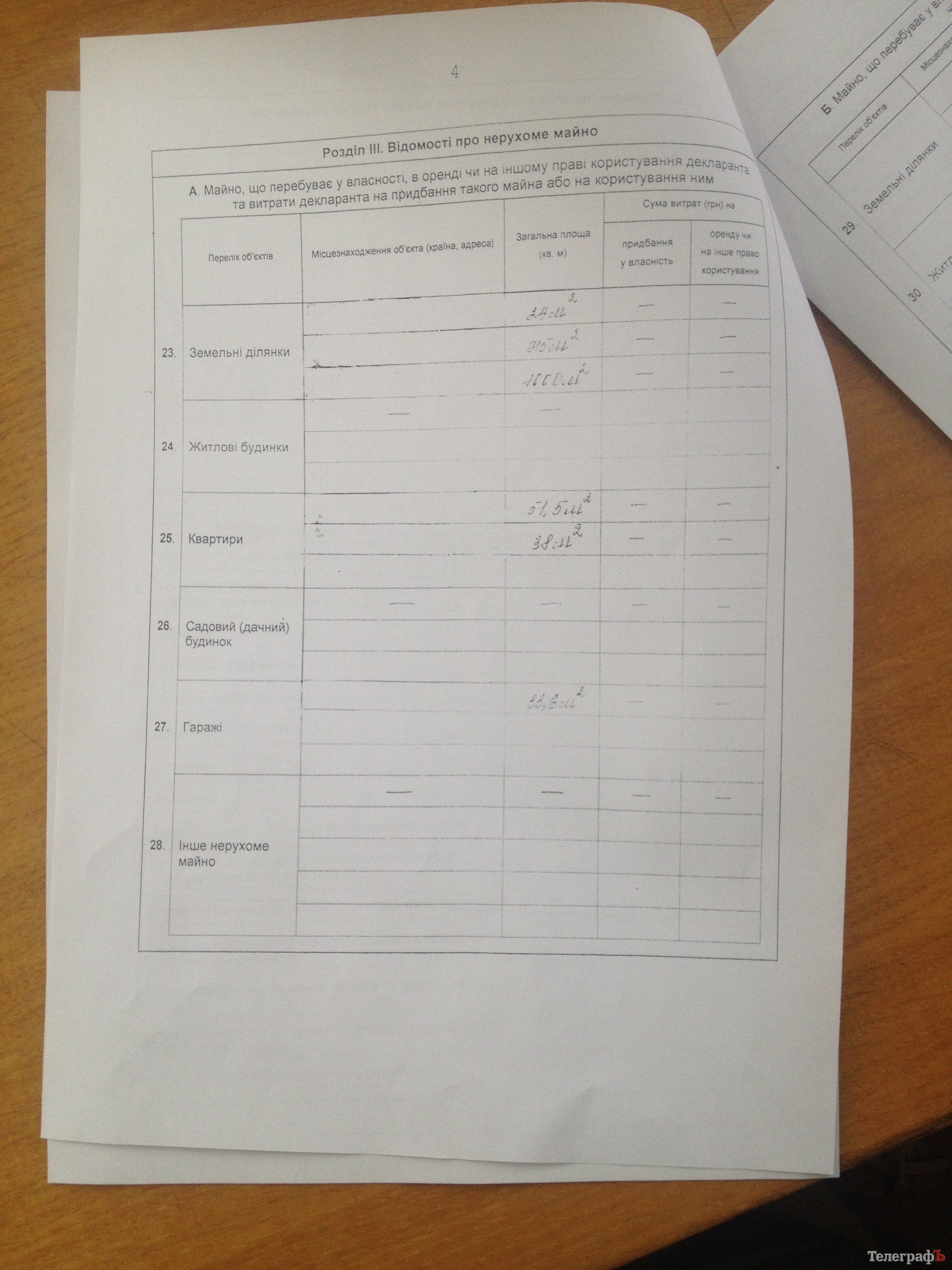 Вот сколько заработали кременчугские чиновники в 2014-м году Вот сколько заработали кременчугские чиновники в 2014-м году