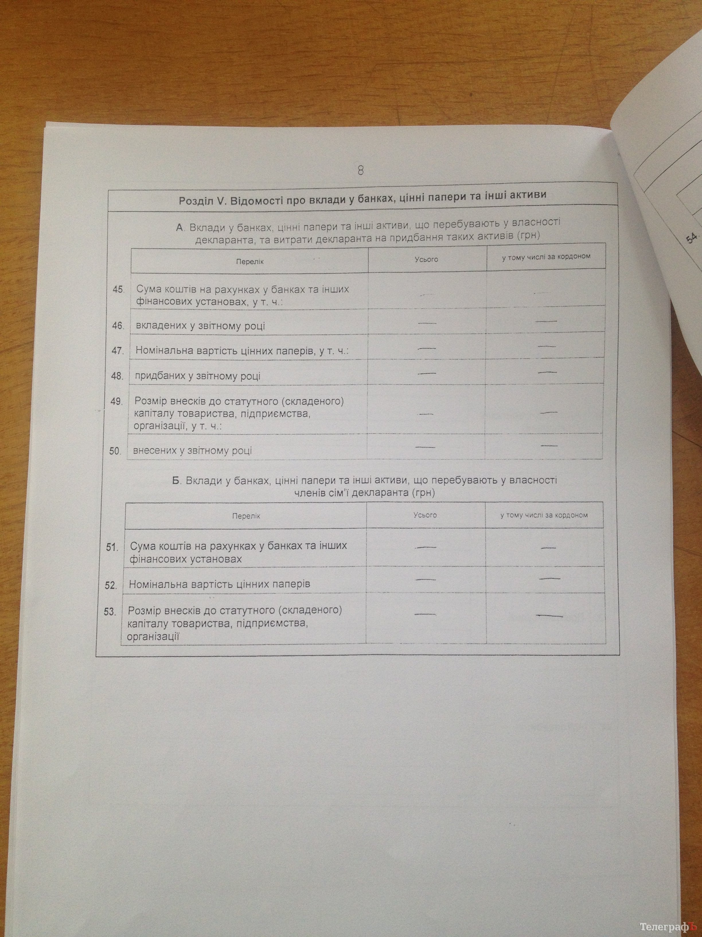 Вот сколько заработали кременчугские чиновники в 2014-м году Вот сколько заработали кременчугские чиновники в 2014-м году