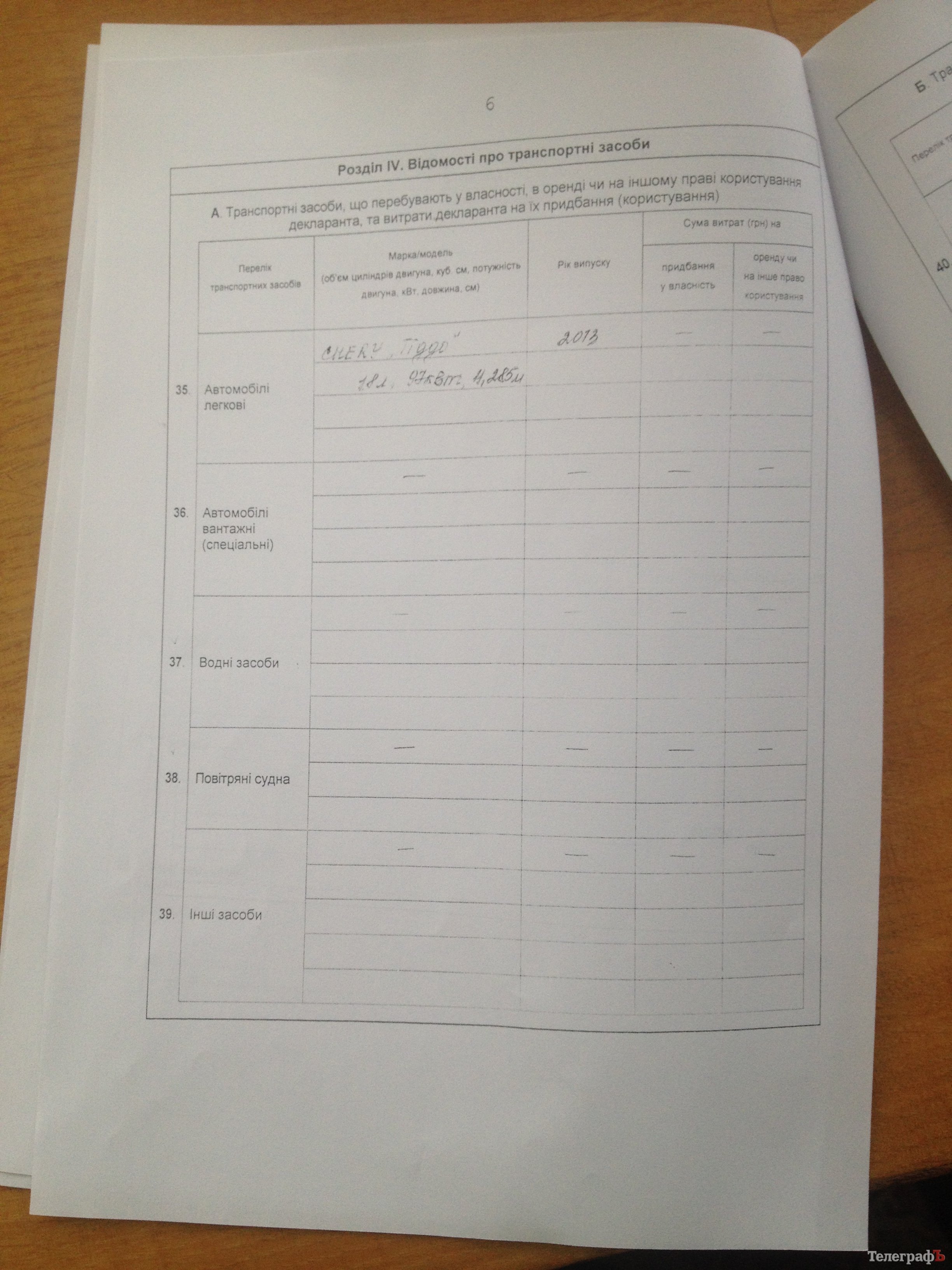 Вот сколько заработали кременчугские чиновники в 2014-м году Вот сколько заработали кременчугские чиновники в 2014-м году