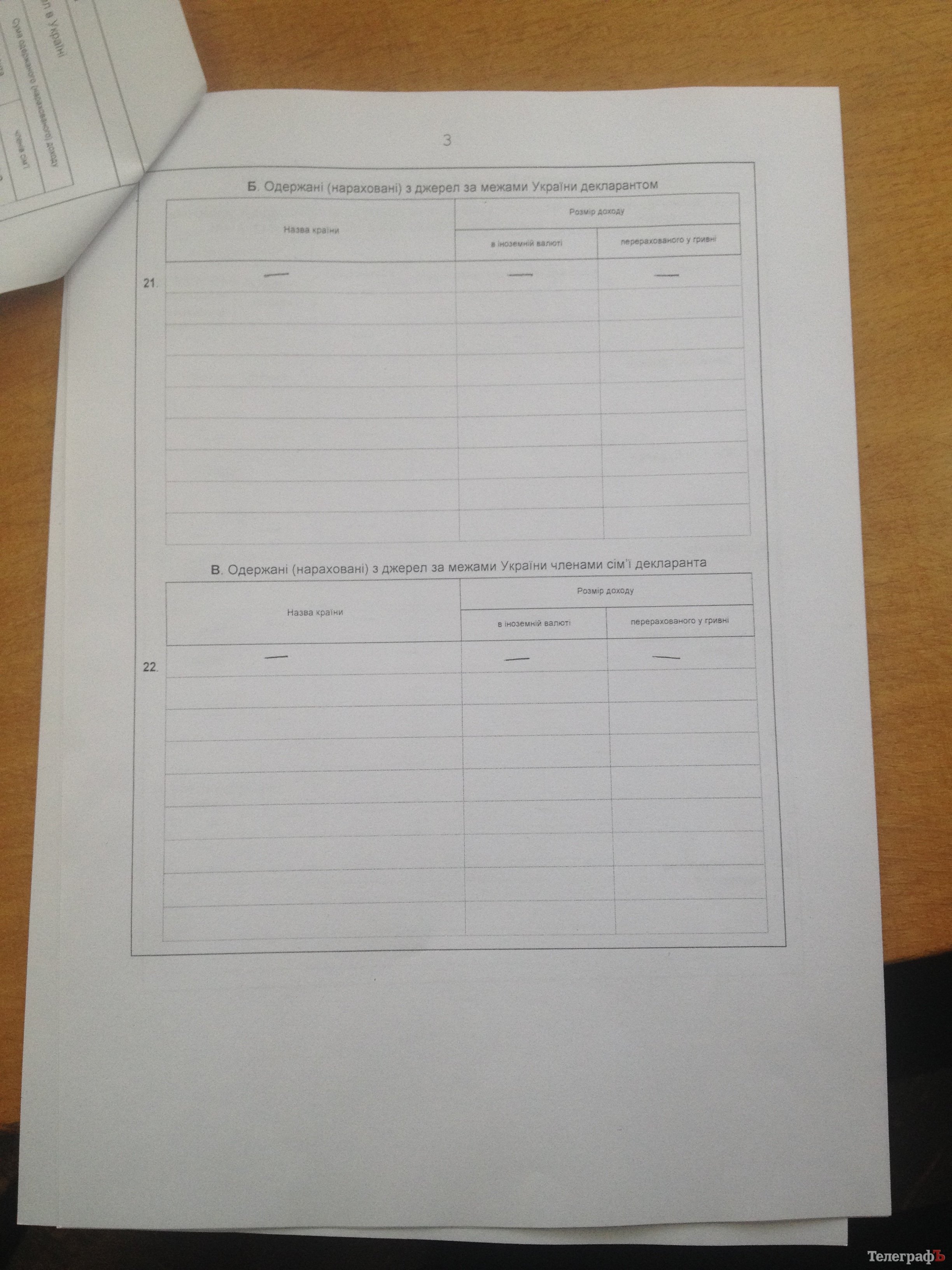 Вот сколько заработали кременчугские чиновники в 2014-м году Вот сколько заработали кременчугские чиновники в 2014-м году