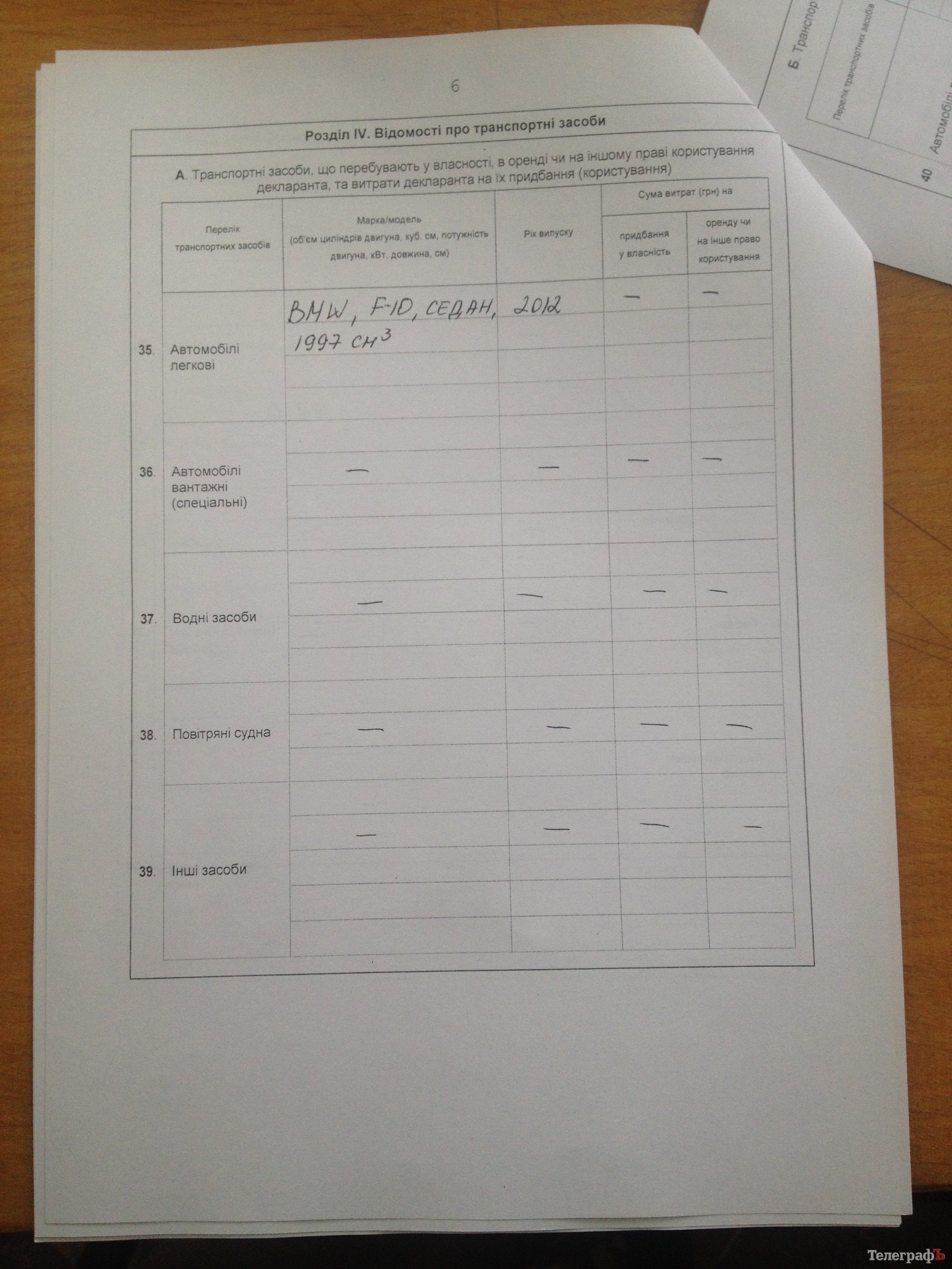 Вот сколько заработали кременчугские чиновники в 2014-м году Вот сколько заработали кременчугские чиновники в 2014-м году