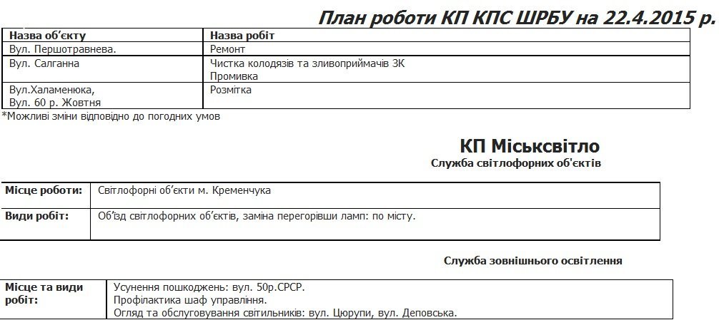 Вот чем 22 апреля будут заниматься в Кременчуге коммунальные службы Вот чем 22 апреля будут заниматься в Кременчуге коммунальные службы