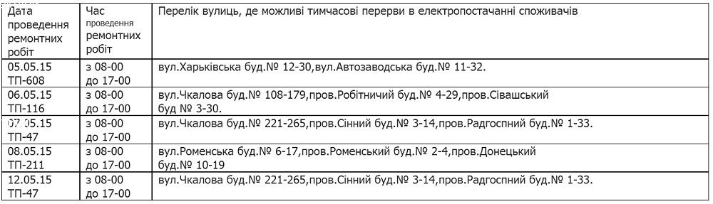 Где в Кременчуге не будет света с 5 по 12 мая Где в Кременчуге не будет света с 5 по 12 мая