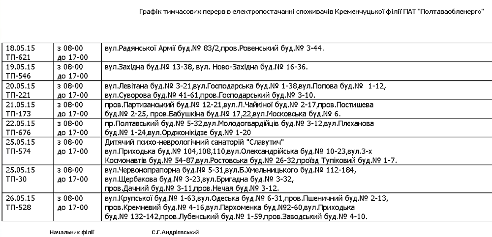 Где в Кременчуге не будет света с 18 по 26 мая Где в Кременчуге не будет света с 18 по 26 мая