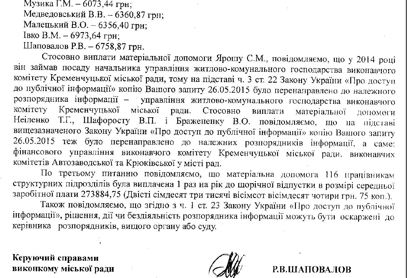 Какую матпомощь получают вице-мэры Кременчуга в сравнении с бойцами АТО Какую матпомощь получают вице-мэры Кременчуга в сравнении с бойцами АТО