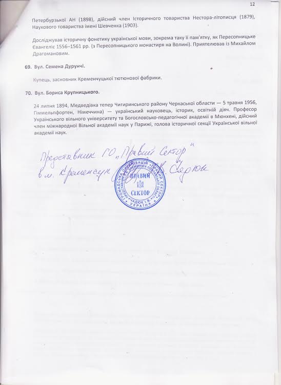 Ленина - в Бандеры, Щорса - в Шухевича: требования "Правого сектора" по переименованию улиц в Кременчуге Ленина - в Бандеры, Щорса - в Шухевича: требования "Правого сектора" по переименованию улиц в Кременчуге
