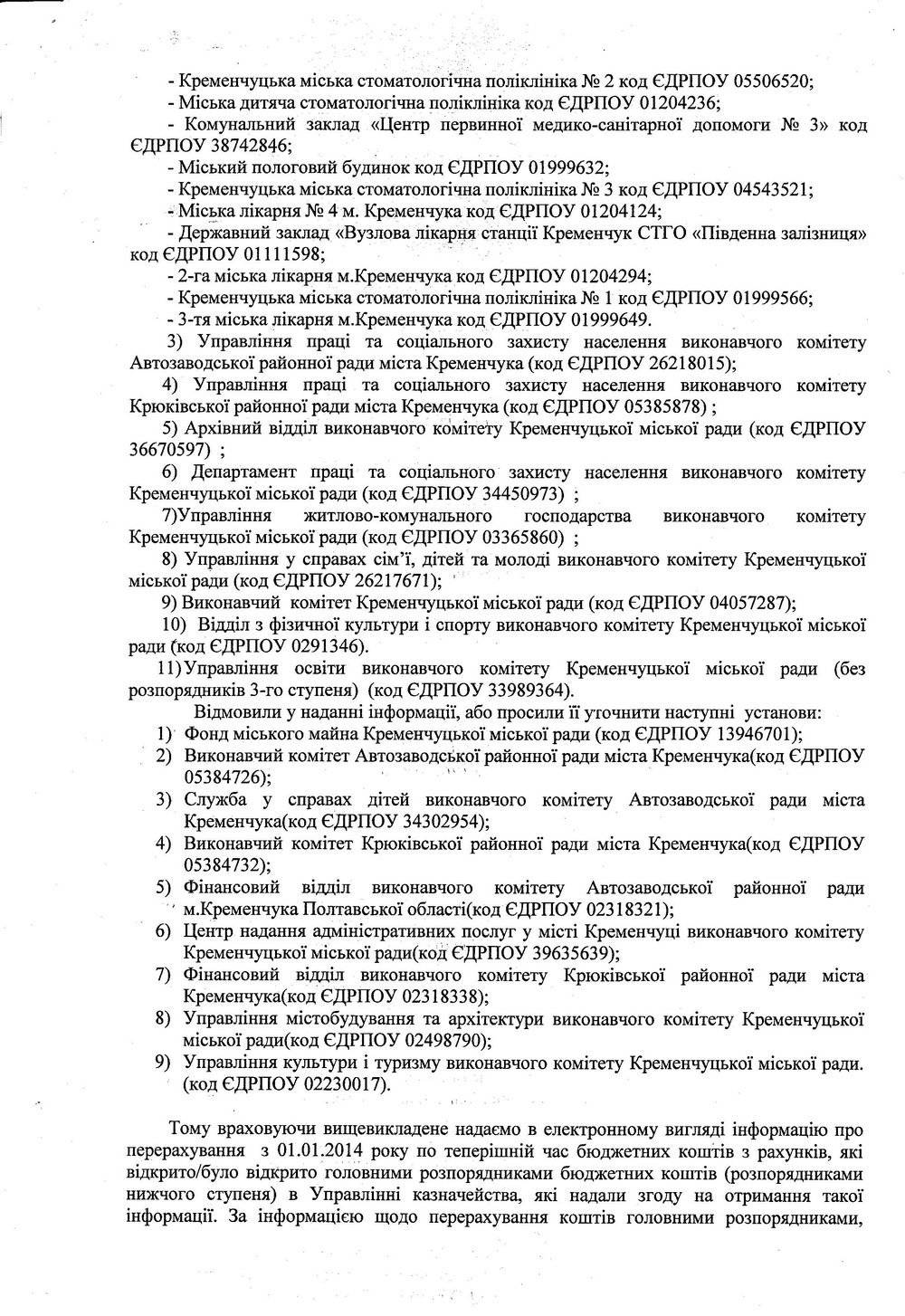Информация о расходах бюджета Кременчуга теперь становится открытой Информация о расходах бюджета Кременчуга теперь становится открытой