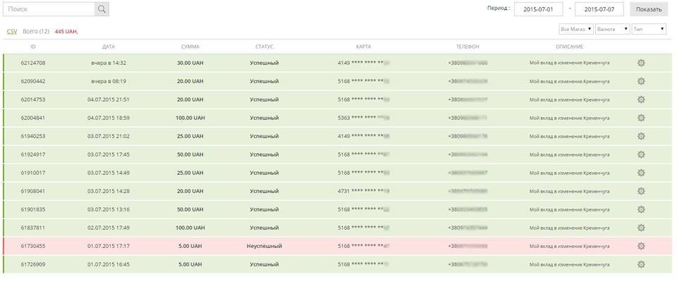 Сумні новини: у Кременчуці поки що не буде Ейфелевої вежі Сумні новини: у Кременчуці поки що не буде Ейфелевої вежі