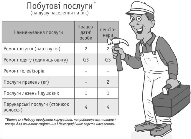 Чи добавлять ще одні труси? Чи добавлять ще одні труси?