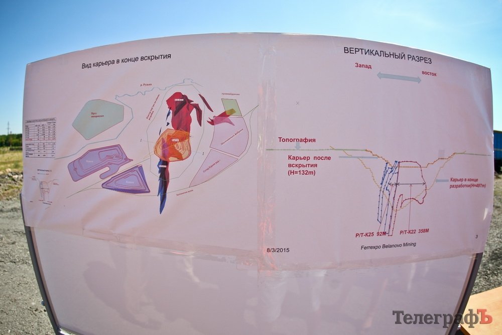 Як нардепи, журналісти і екологи інспектували ГЗК під Кременчуком Як нардепи, журналісти і екологи інспектували ГЗК під Кременчуком