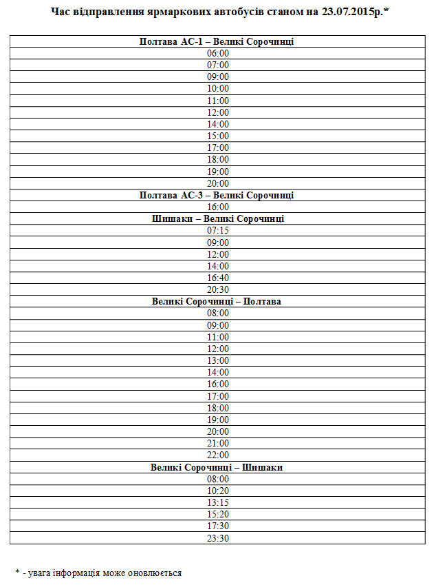 Как добраться на Сорочинскую ярмарку из Полтавы и Кременчуга Как добраться на Сорочинскую ярмарку из Полтавы и Кременчуга
