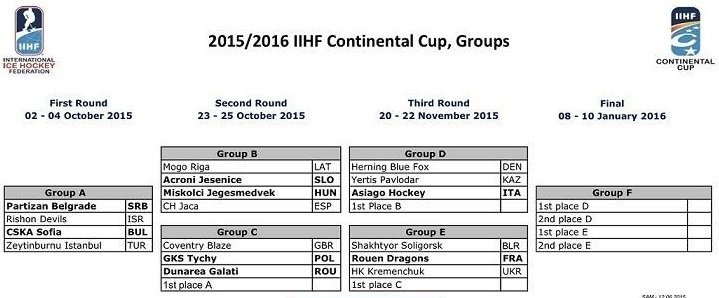 Пряма трансляція хокейного матчу “Кременчук” - “Донбас” Пряма трансляція хокейного матчу “Кременчук” - “Донбас”