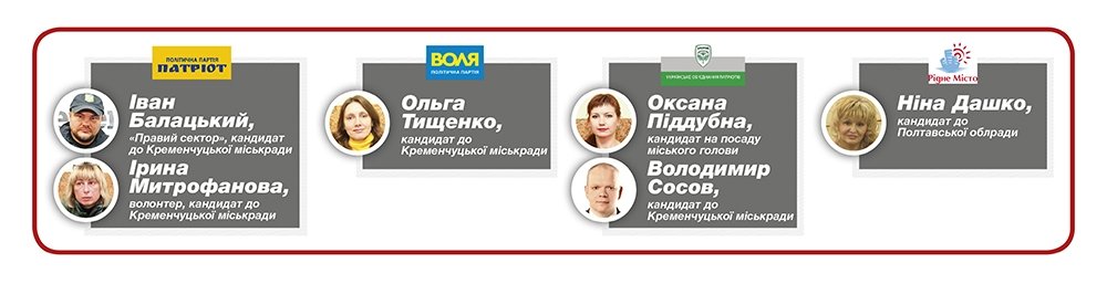 Ігри патріотів. На які партії працюватимуть громадські активісти Ігри патріотів. На які партії працюватимуть громадські активісти