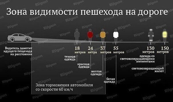Видео ДТП на Ковалева, в котором погиб пешеход. Водитель пытался скрыться Видео ДТП на Ковалева, в котором погиб пешеход. Водитель пытался скрыться
