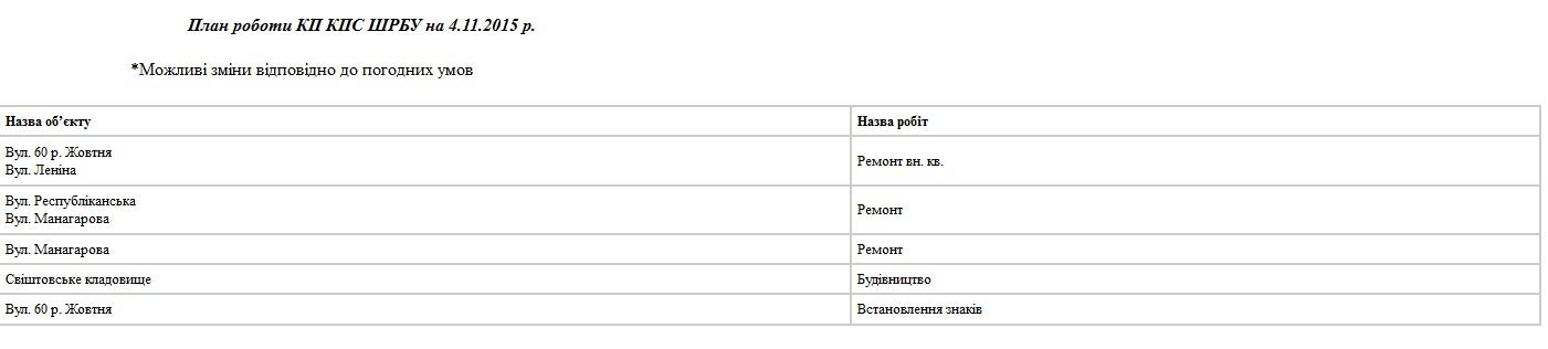 Комунальники сьогодні вивозять гілля і роблять вуличне освітлення кращим Комунальники сьогодні вивозять гілля і роблять вуличне освітлення кращим