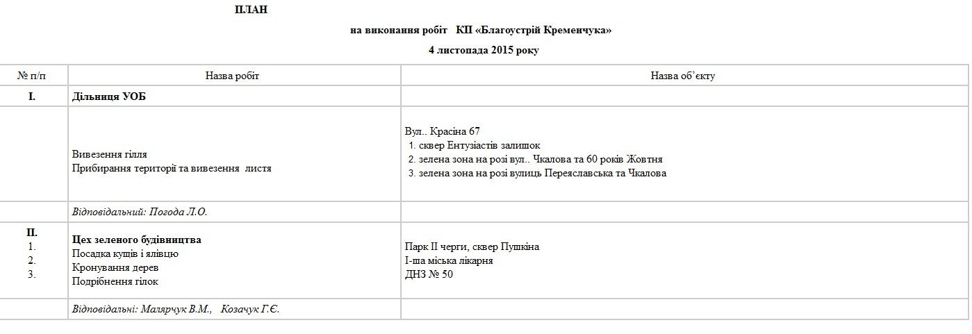 Комунальники сьогодні вивозять гілля і роблять вуличне освітлення кращим Комунальники сьогодні вивозять гілля і роблять вуличне освітлення кращим