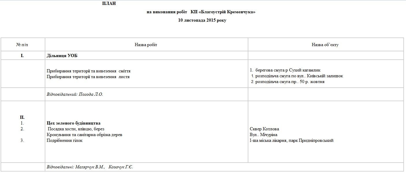 Сьогодні, 10 листопада, комунальники Кременчука лагодять освітлення та вивозять листя Сьогодні, 10 листопада, комунальники Кременчука лагодять освітлення та вивозять листя