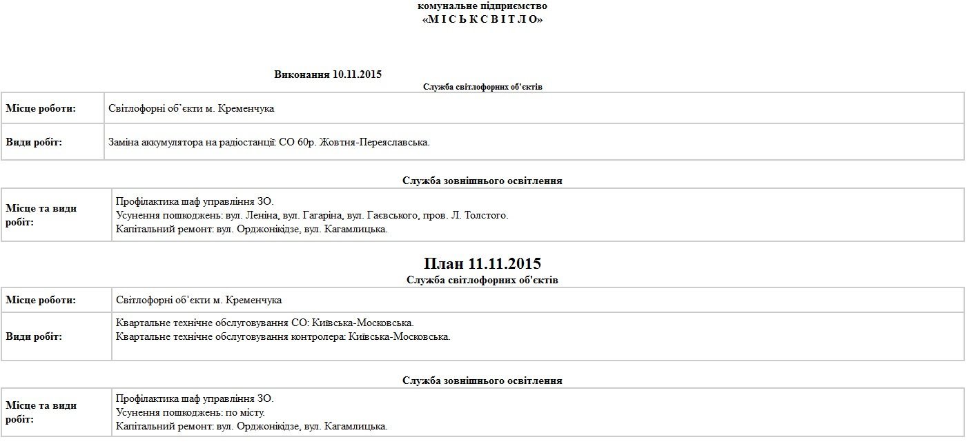 Сьогодні, 11 листопада, комунальники Кременчука лагодять освітлення та вивозять листя Сьогодні, 11 листопада, комунальники Кременчука лагодять освітлення та вивозять листя