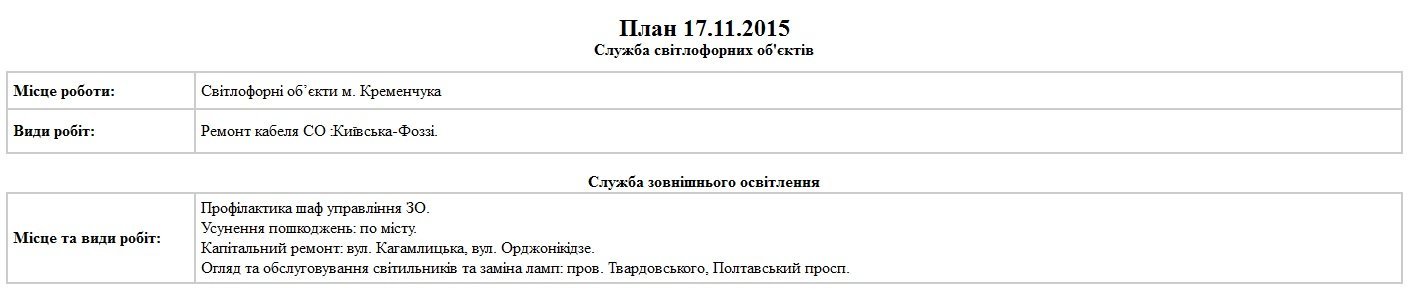 Сьогодні, 17 листопада, кременчуцькі комунальники лагодитимуть освітленння та кронуватимуть дерева Сьогодні, 17 листопада, кременчуцькі комунальники лагодитимуть освітленння та кронуватимуть дерева