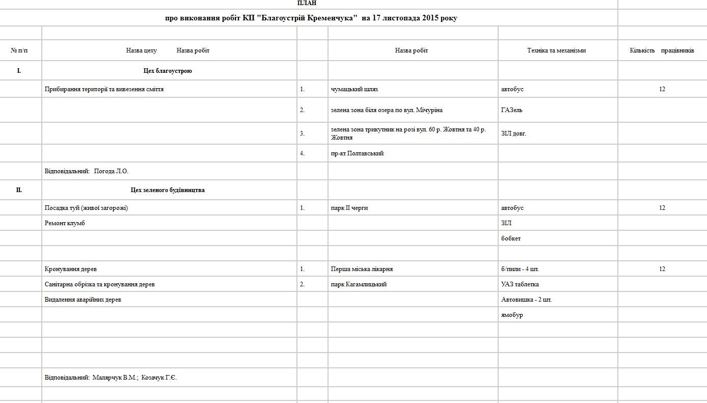 Сьогодні, 17 листопада, кременчуцькі комунальники лагодитимуть освітленння та кронуватимуть дерева Сьогодні, 17 листопада, кременчуцькі комунальники лагодитимуть освітленння та кронуватимуть дерева