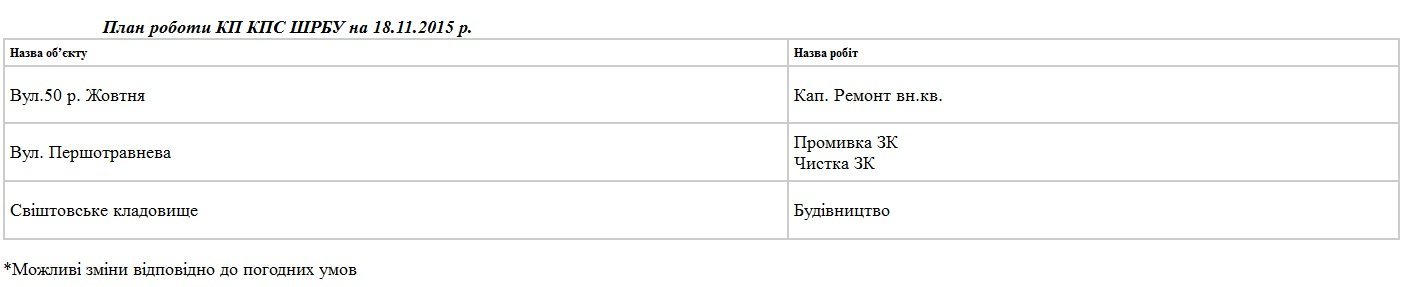 Сьогодні, 18 листопада, кременчуцькі комунальники візьмуться за освітлення та сміття Сьогодні, 18 листопада, кременчуцькі комунальники візьмуться за освітлення та сміття