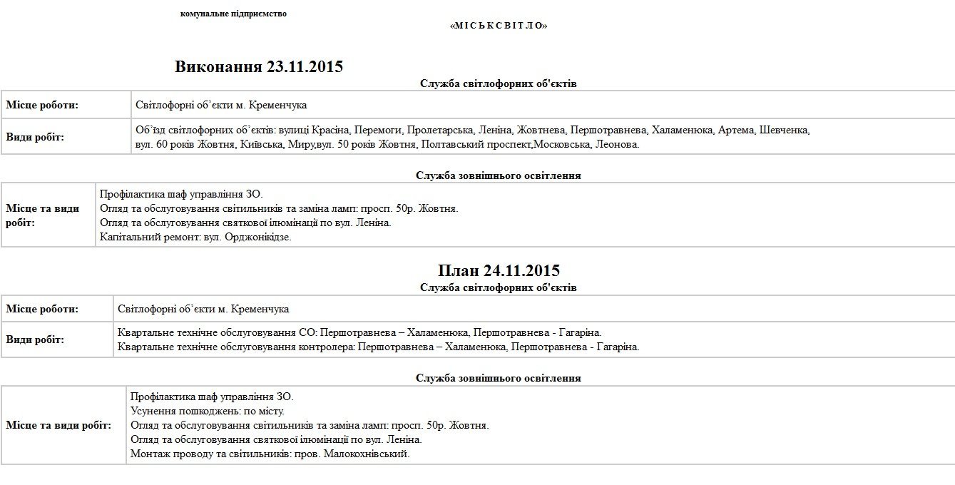 Комунальники Кременчука сьогодні, 24 листопада, вивозитимуть сміття та лагодитимуть освітлення Комунальники Кременчука сьогодні, 24 листопада, вивозитимуть сміття та лагодитимуть освітлення