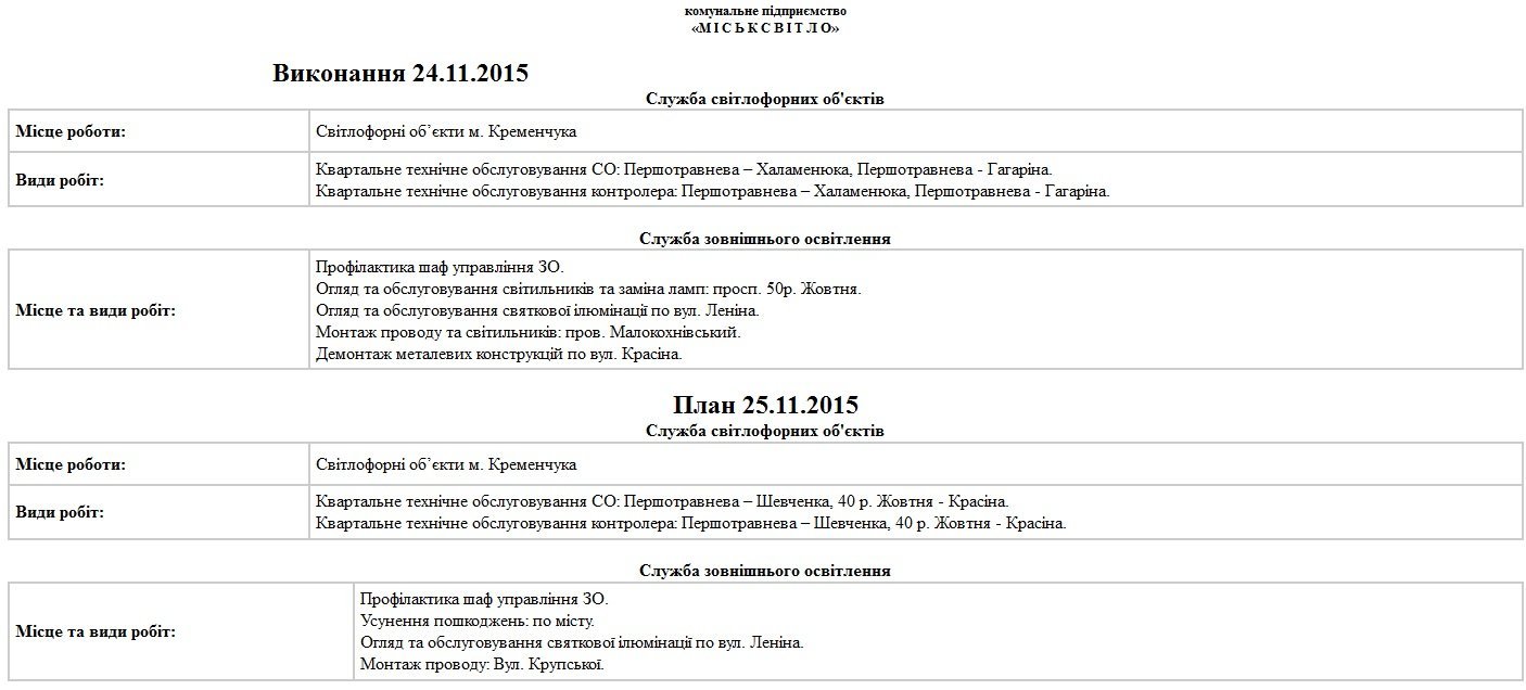Сьогодні, 25 листопада, комунальники Кременчука лагодять освітлення та вивозять сміття Сьогодні, 25 листопада, комунальники Кременчука лагодять освітлення та вивозять сміття