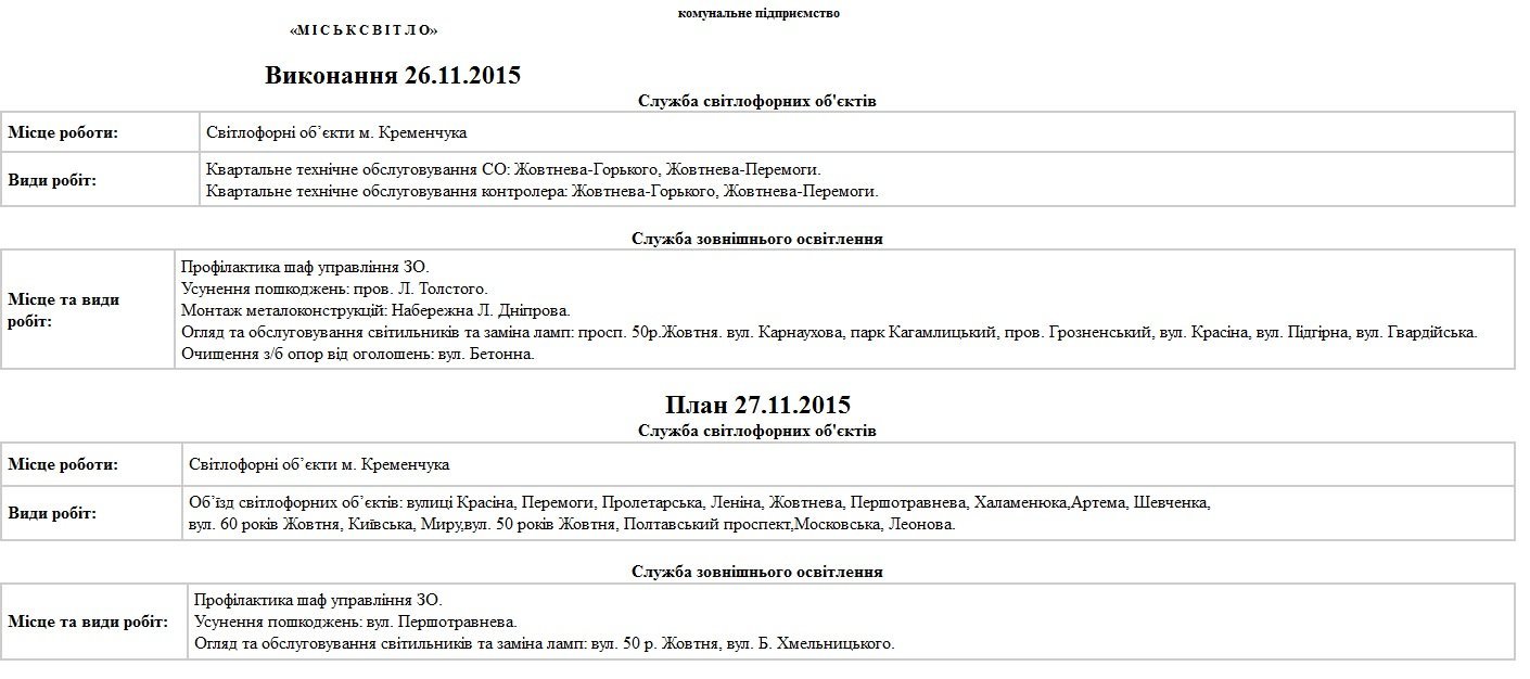 Сьогодні, 27 листопада, комунальники Кременчука прибиратиють листя і лагодять освітлення Сьогодні, 27 листопада, комунальники Кременчука прибиратиють листя і лагодять освітлення