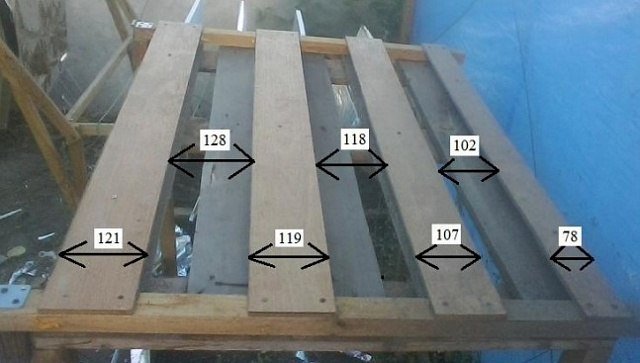 Как греться солнцем, а не газом Как греться солнцем, а не газом