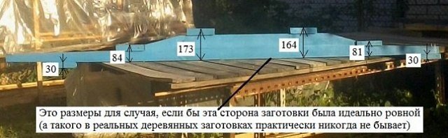 Как греться солнцем, а не газом Как греться солнцем, а не газом
