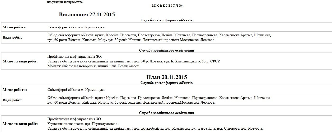 Сьогодні, 30 листопада, комунальники Кременчука довстановлять головну ялинку міста Сьогодні, 30 листопада, комунальники Кременчука довстановлять головну ялинку міста