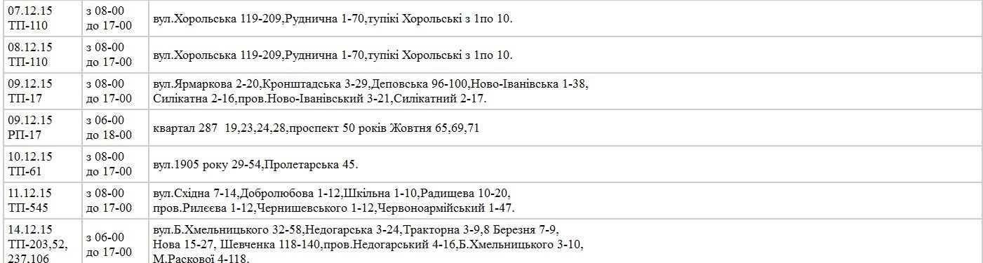 Где в Кременчуге с 7 по 14 декабря не будет света Где в Кременчуге с 7 по 14 декабря не будет света