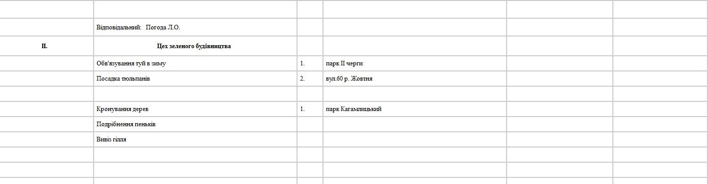 Сегодня, 4 декабря, коммунальщики города убирают территорию и чинят освещение Сегодня, 4 декабря, коммунальщики города убирают территорию и чинят освещение