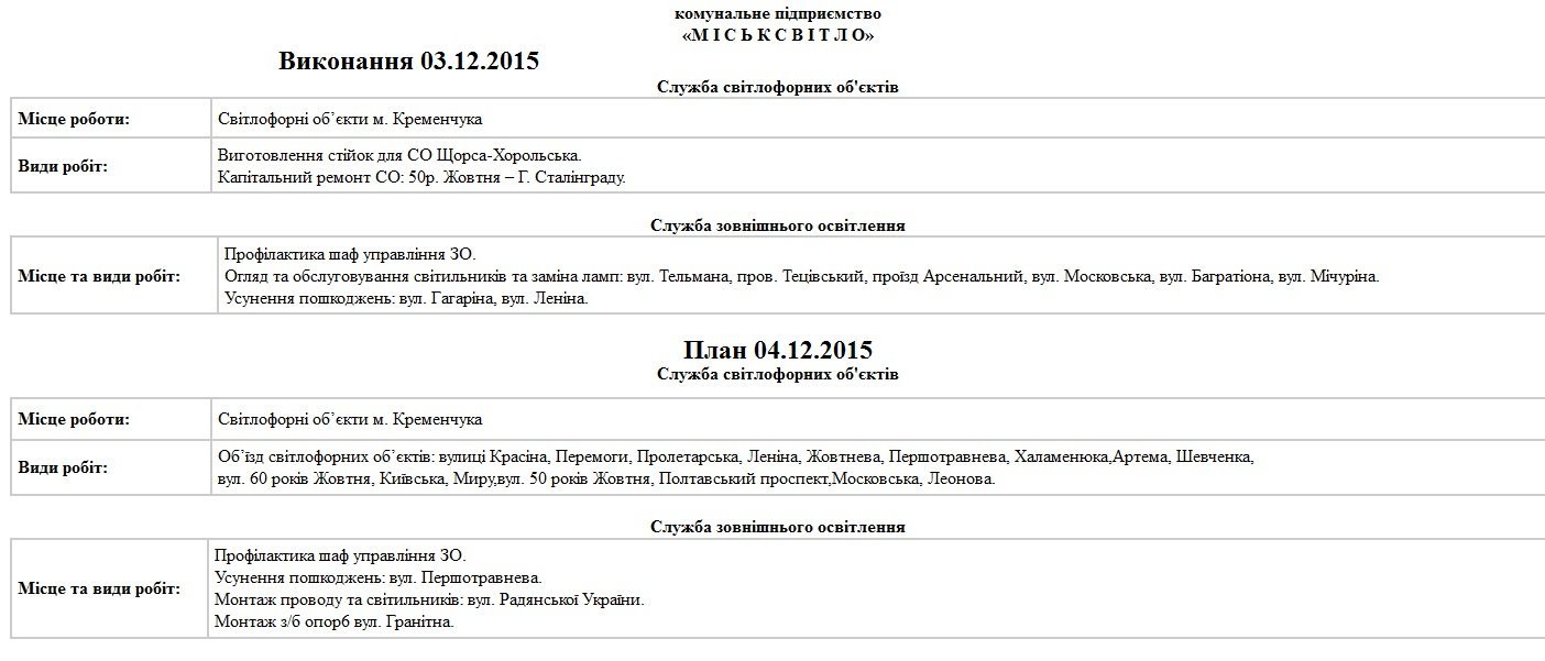 Сегодня, 4 декабря, коммунальщики города убирают территорию и чинят освещение Сегодня, 4 декабря, коммунальщики города убирают территорию и чинят освещение