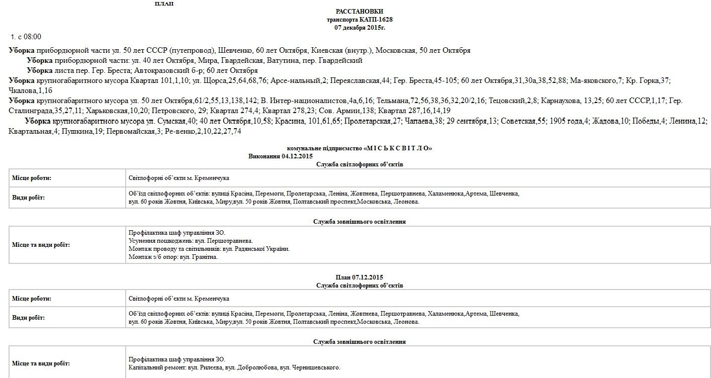 Сьогодні, 7 грудня, комунальники Кременчука прибиратимуть територію та лагодитимуть освітлення Сьогодні, 7 грудня, комунальники Кременчука прибиратимуть територію та лагодитимуть освітлення