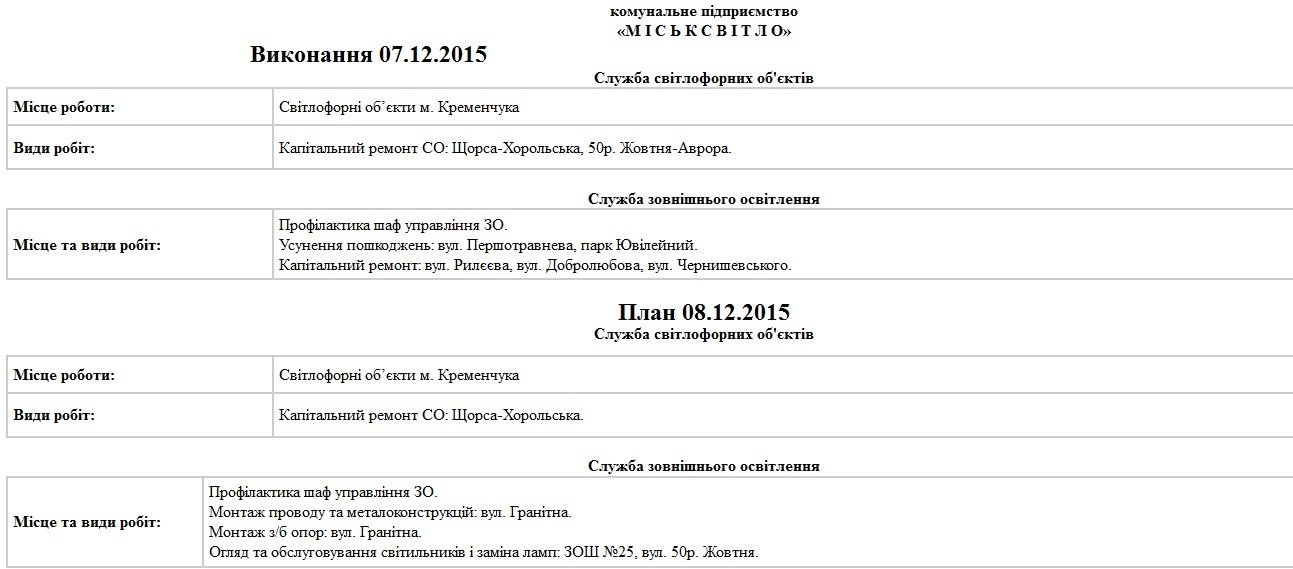 Сьогодні, 8 грудня, комунальники Кременчука лагодять освітлення та прибирають територію Сьогодні, 8 грудня, комунальники Кременчука лагодять освітлення та прибирають територію