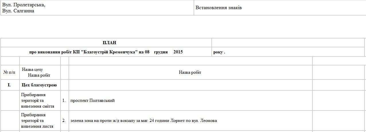 Сьогодні, 8 грудня, комунальники Кременчука лагодять освітлення та прибирають територію Сьогодні, 8 грудня, комунальники Кременчука лагодять освітлення та прибирають територію