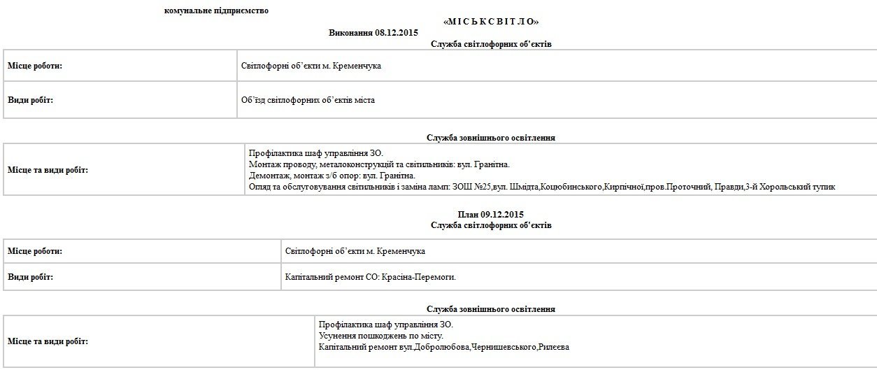 Сьогодні, 9 грудня, комунальники Кременчука лагодять освітлення та прибирають територію Сьогодні, 9 грудня, комунальники Кременчука лагодять освітлення та прибирають територію
